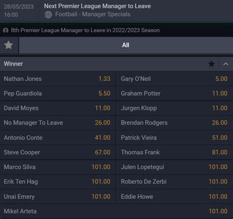 next manager to leave odds|Next Manager To Leave Position .